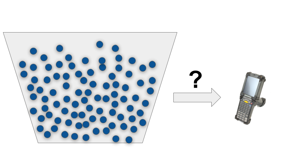 Wave Templates Structure